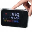 despertador de proyector con temporatura